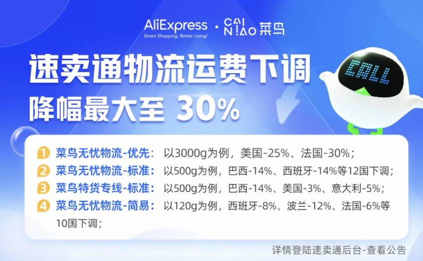中国假发销到法国物流最多省下20元,菜鸟速卖通无忧物流部分降价